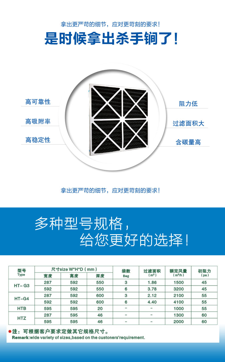 活性炭紙框過(guò)濾器