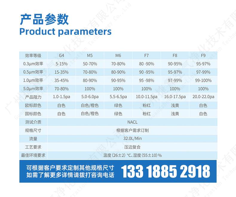 卷料 袋式過濾器卷料